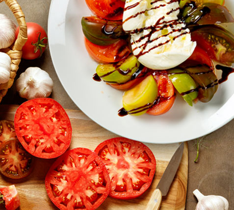 Sharables